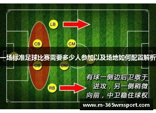 一场标准足球比赛需要多少人参加以及场地如何配置解析